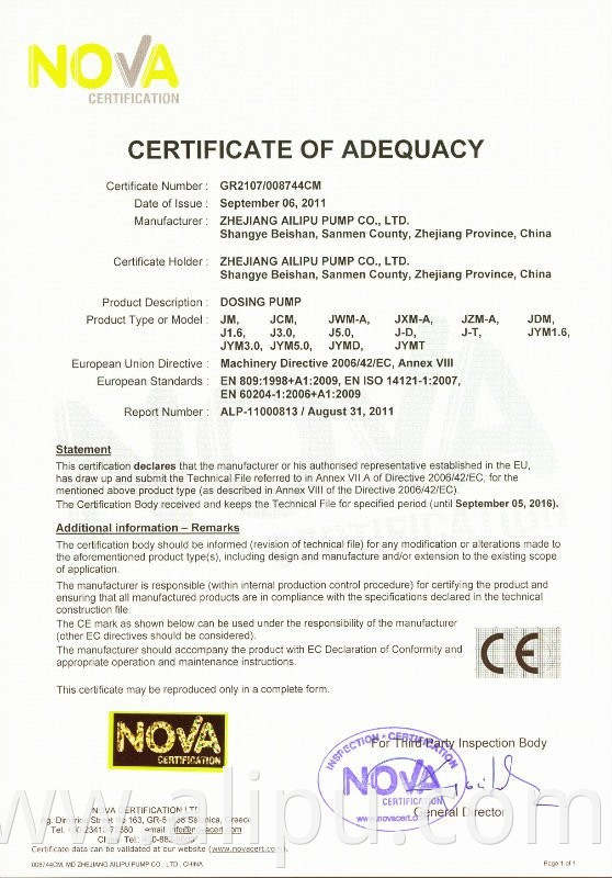 Metering pump certificates